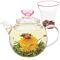 Replacement Glass Teapot Lid for Eternal Love Teapot 