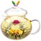 Replacement Teapot Lid for Wings of Love Teapot 